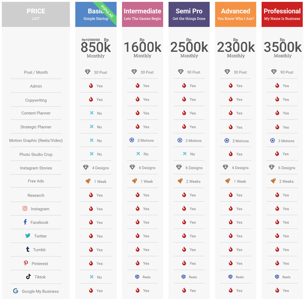 Social Media Management Eija Inspire